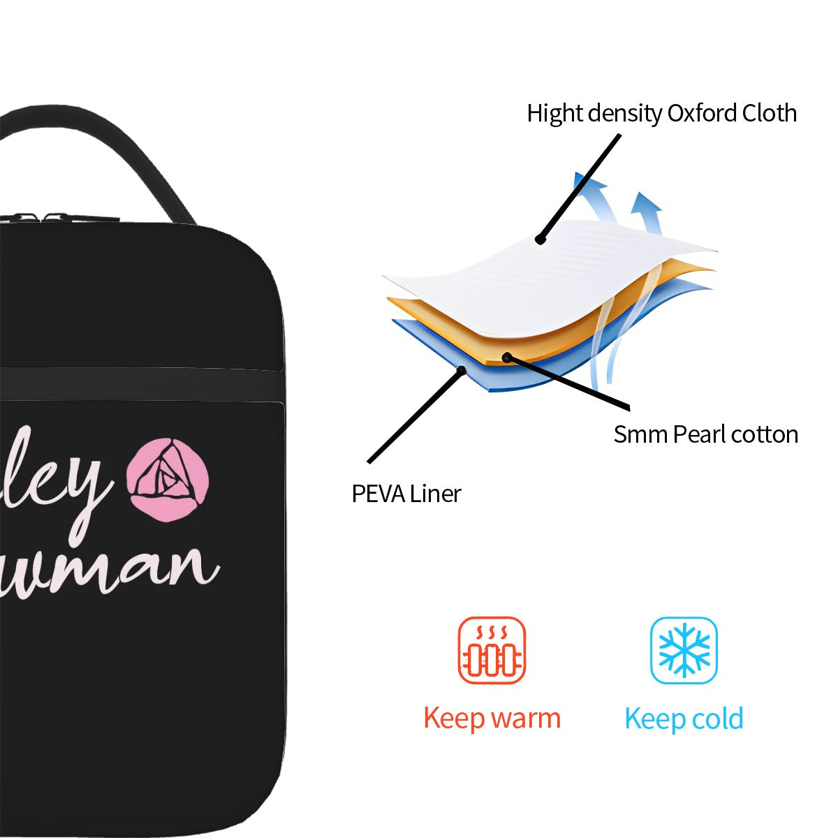 Hailey Newman | Lunch Bag